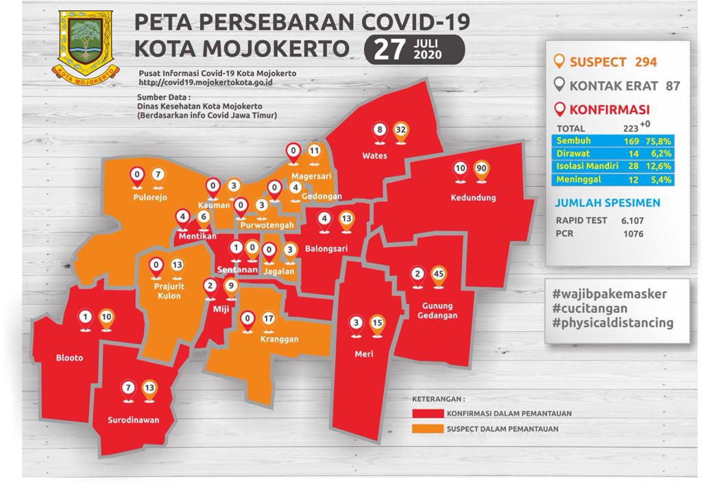 gambar utama