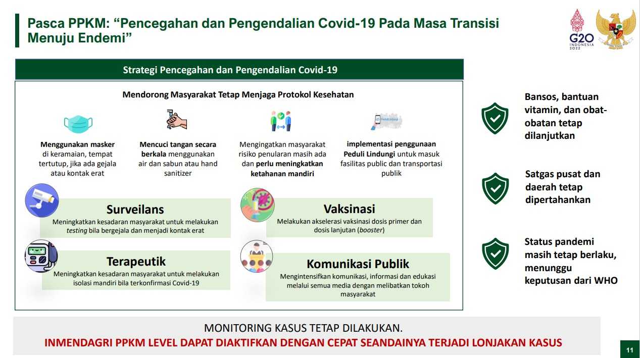 Gema Media Ppkm Dicabut Masyarakat Diminta Tetap Taati Prokes 8310