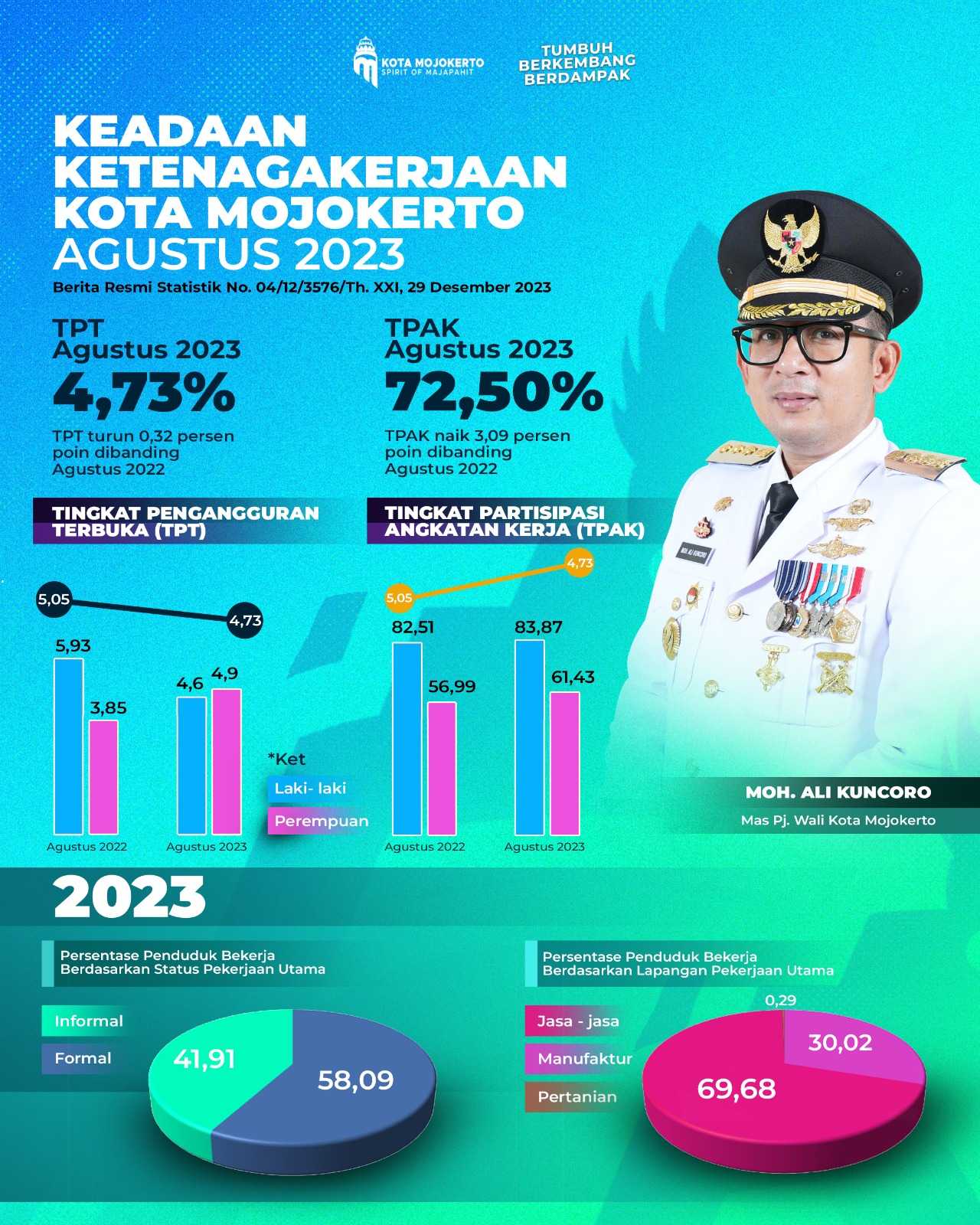 gambar utama