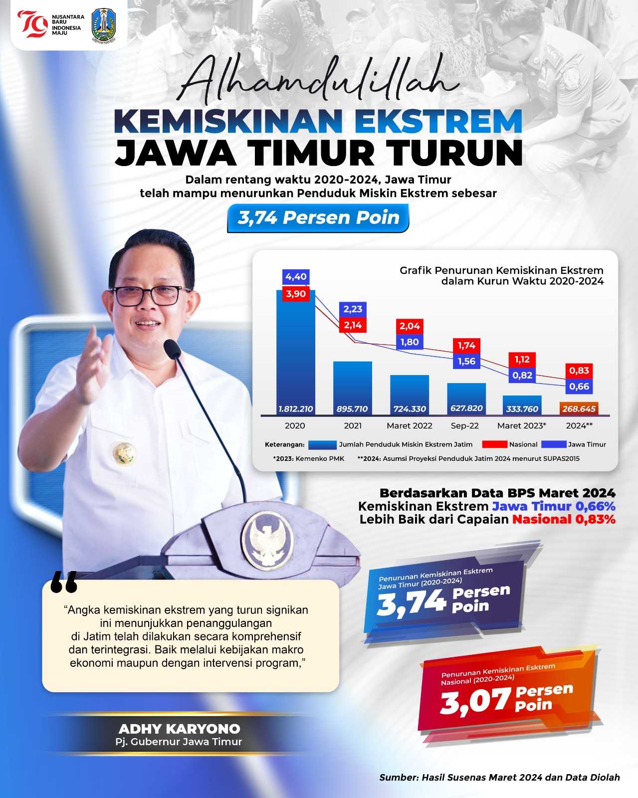 gambar utama