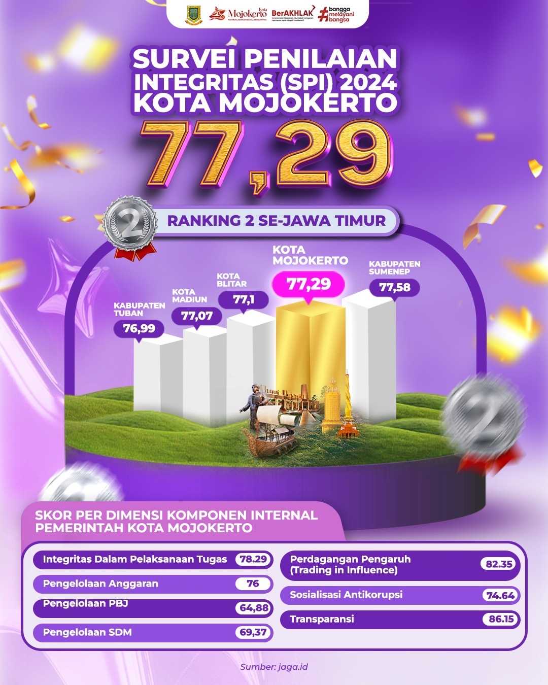 gambar utama