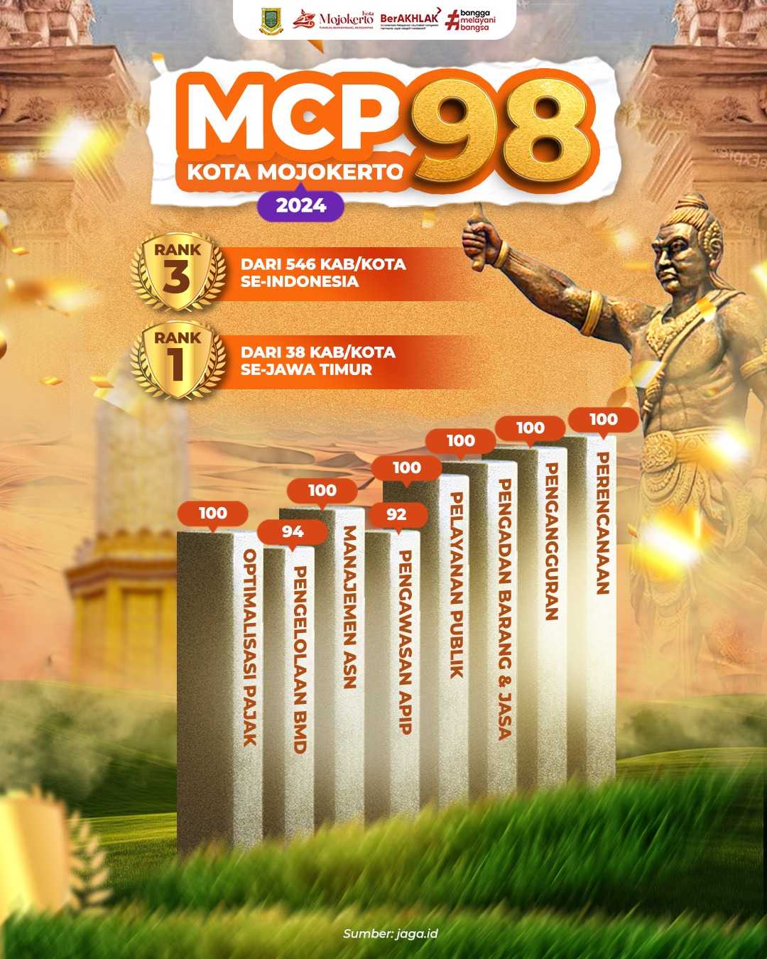 gambar utama
