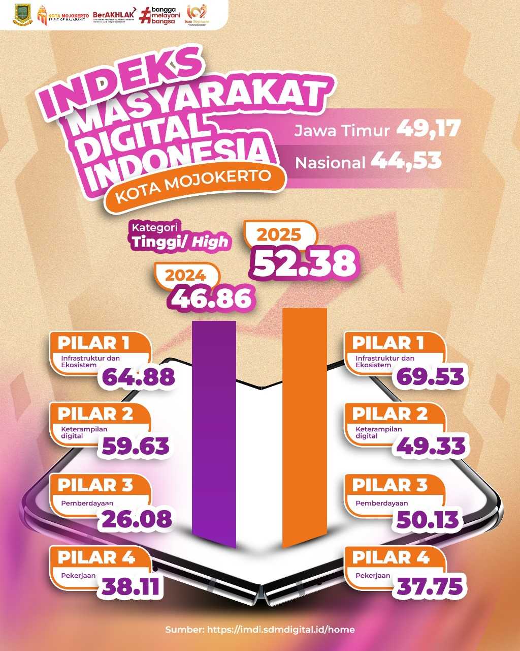 gambar utama